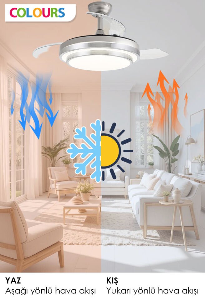 STARS SİRİUS KATLANIR KANATLI TAVAN VANTİLATÖRÜ